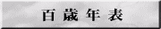 �g��ł�ʃE�B���h�E�ŕ\���@122KB